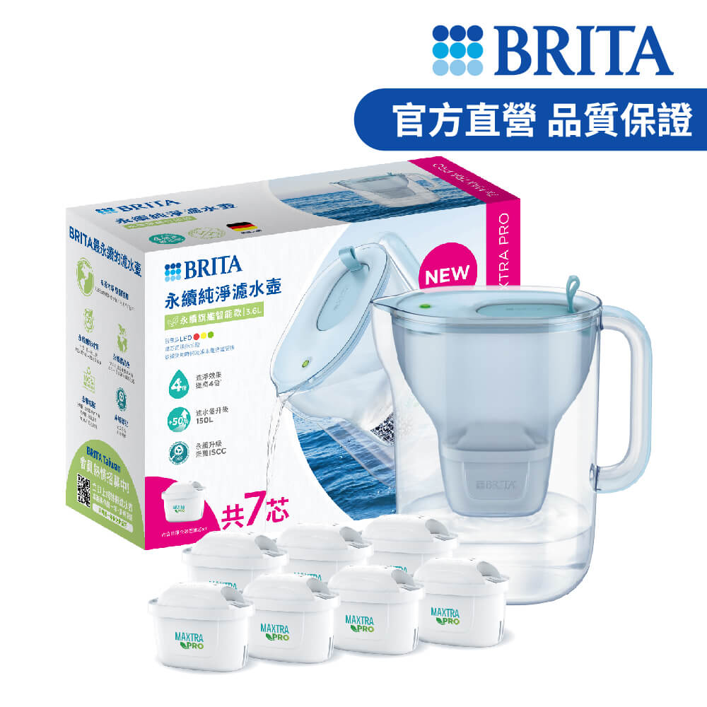 【德國BRITA官方】永續版 Style MXPRO 3.6L 純淨濾水壺+6入純淨全效型濾芯_冰川藍 (共7芯)