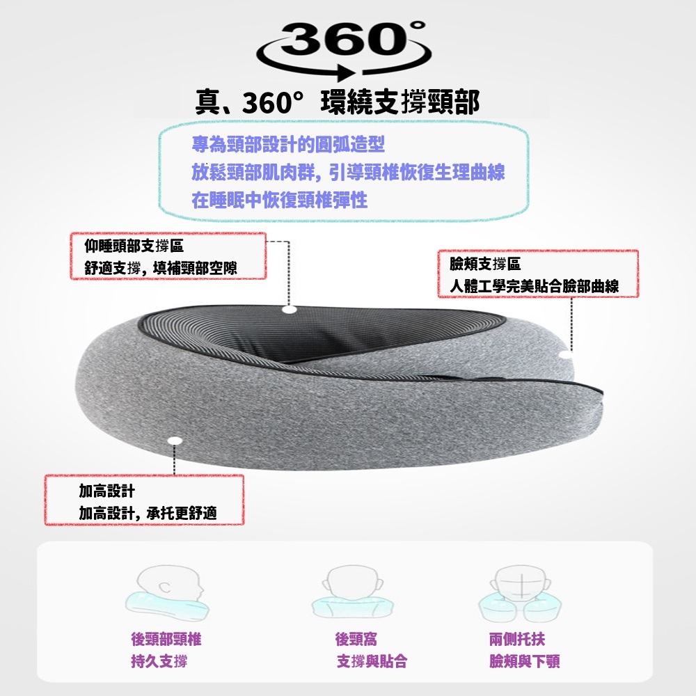 U型枕 蝸牛記憶棉護頸枕 旅行用脖枕 360度全支撐 附贈收納袋