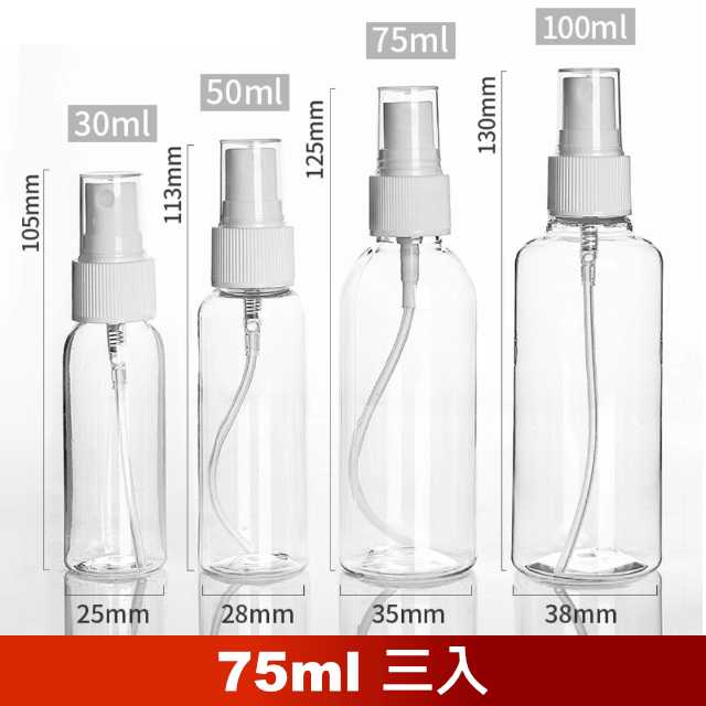 【荷生活】PET材質透明小噴瓶 防疫酒精消毒水分裝瓶-75ML三入