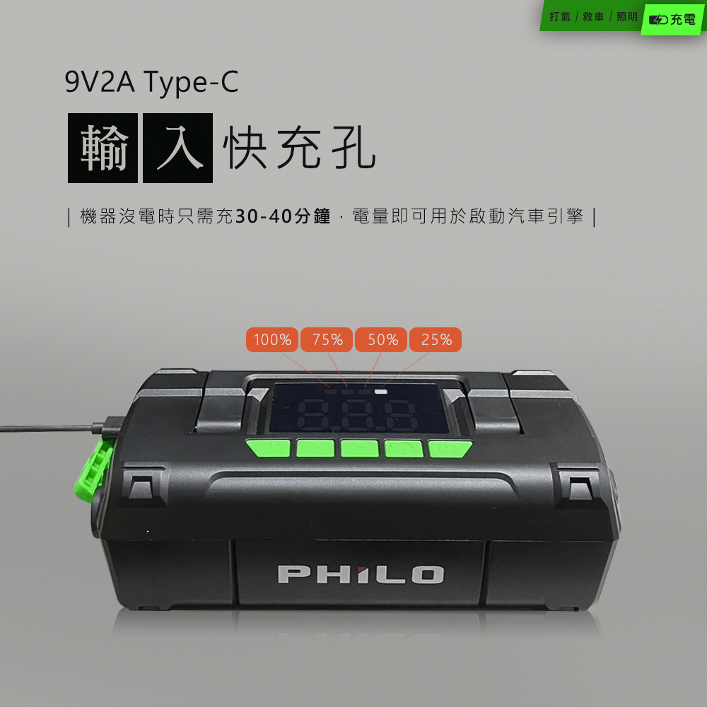 【Philo 飛樂】首創 多功能汽車救援/打氣組 旗艦版STP70