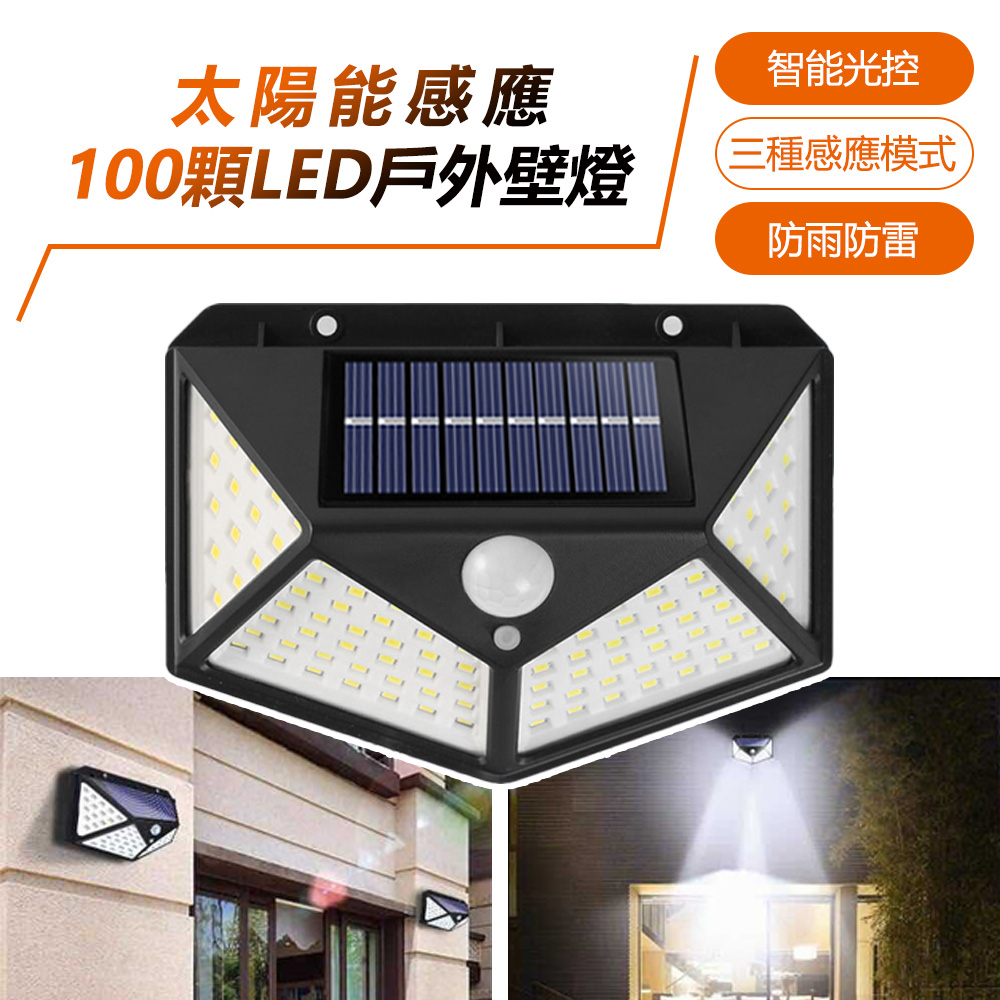 太陽能感應COB-LED戶外壁燈