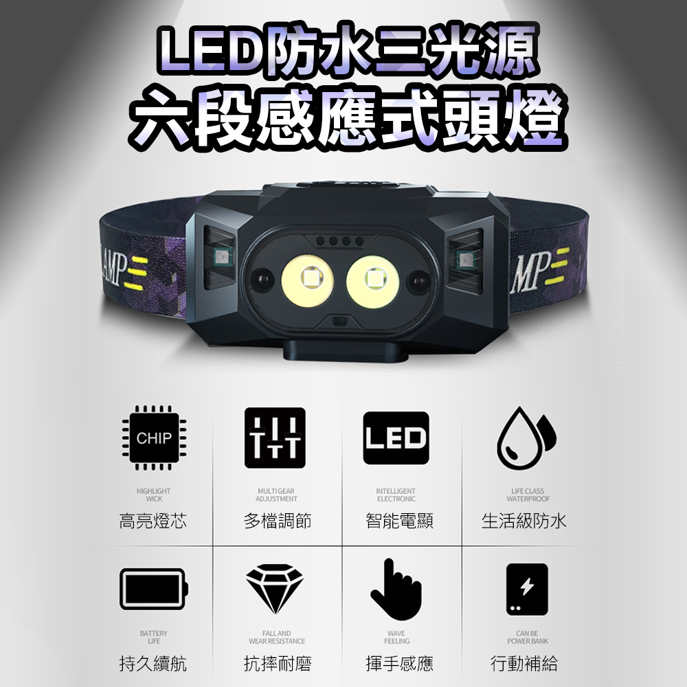 【WIDE VIEW】LED防水三光源六段感應式頭燈(NZL-03)