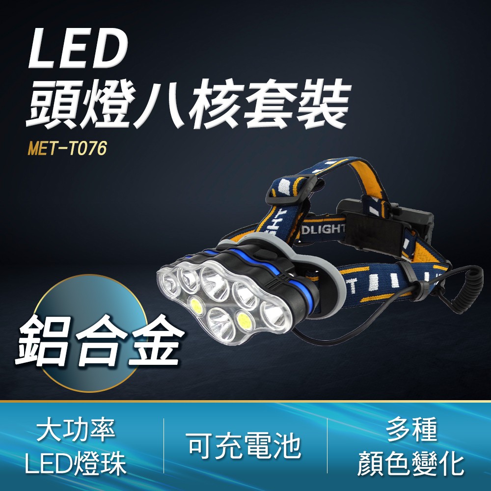 A-T076 LED頭燈八核套裝大全配鋰電*2+充電線