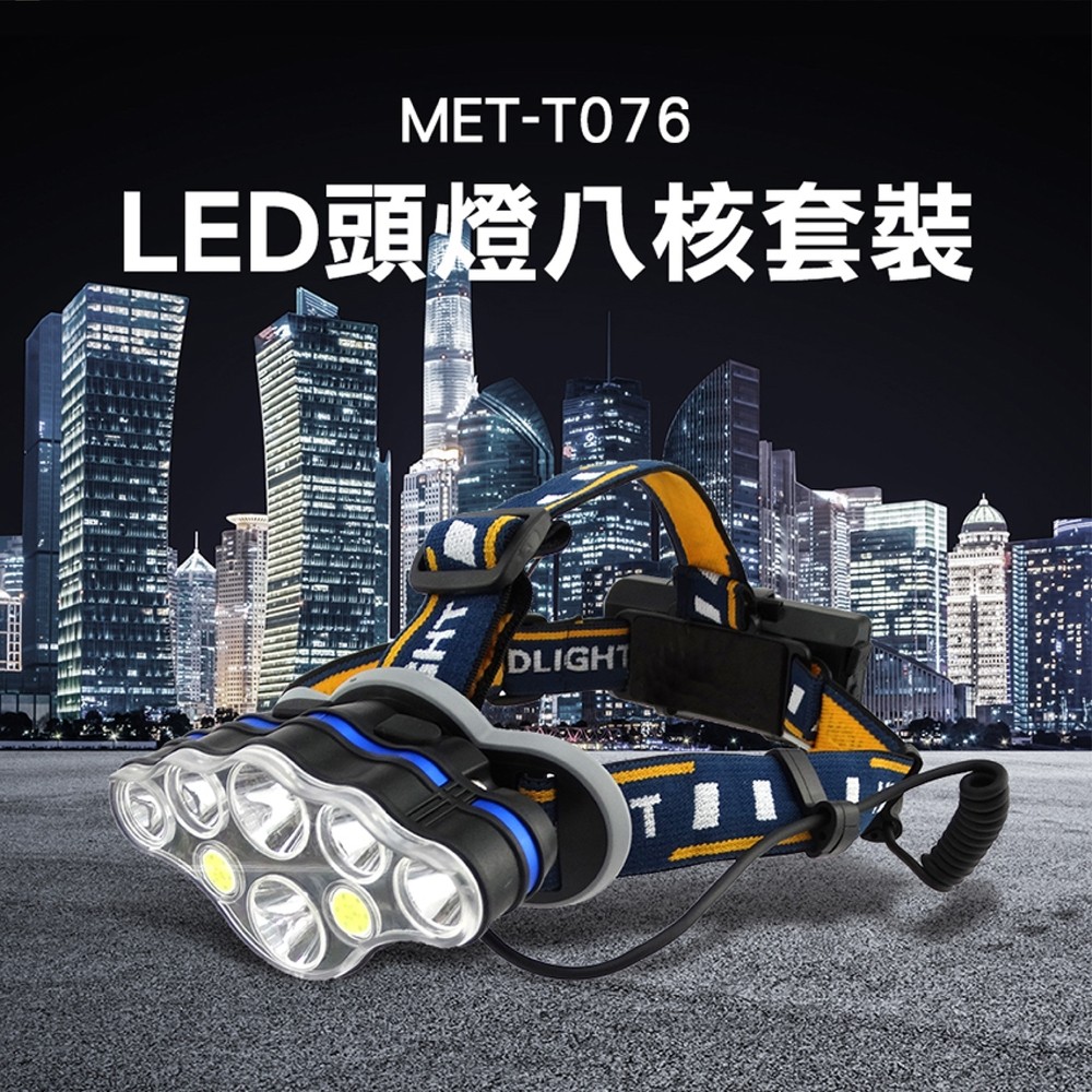 180-T076 LED頭燈八核套裝大全配鋰電*2+充電線