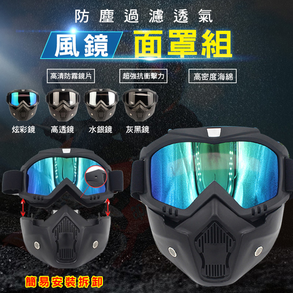 防塵過濾透氣風鏡面罩組
