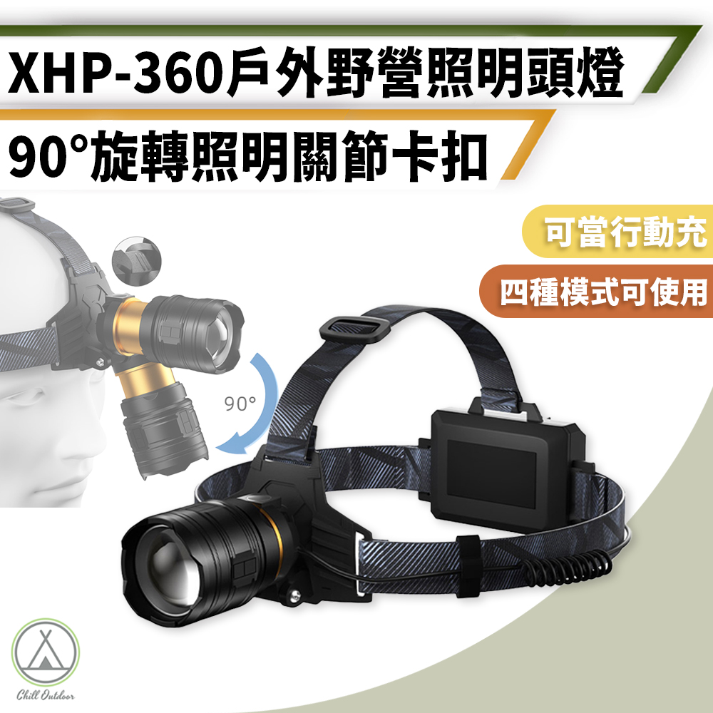 【Chill Outdoor】XHP-360 變焦防水頭燈 2500Lm 防水頭燈/釣魚頭燈/工作頭燈/登山頭燈/充電頭燈