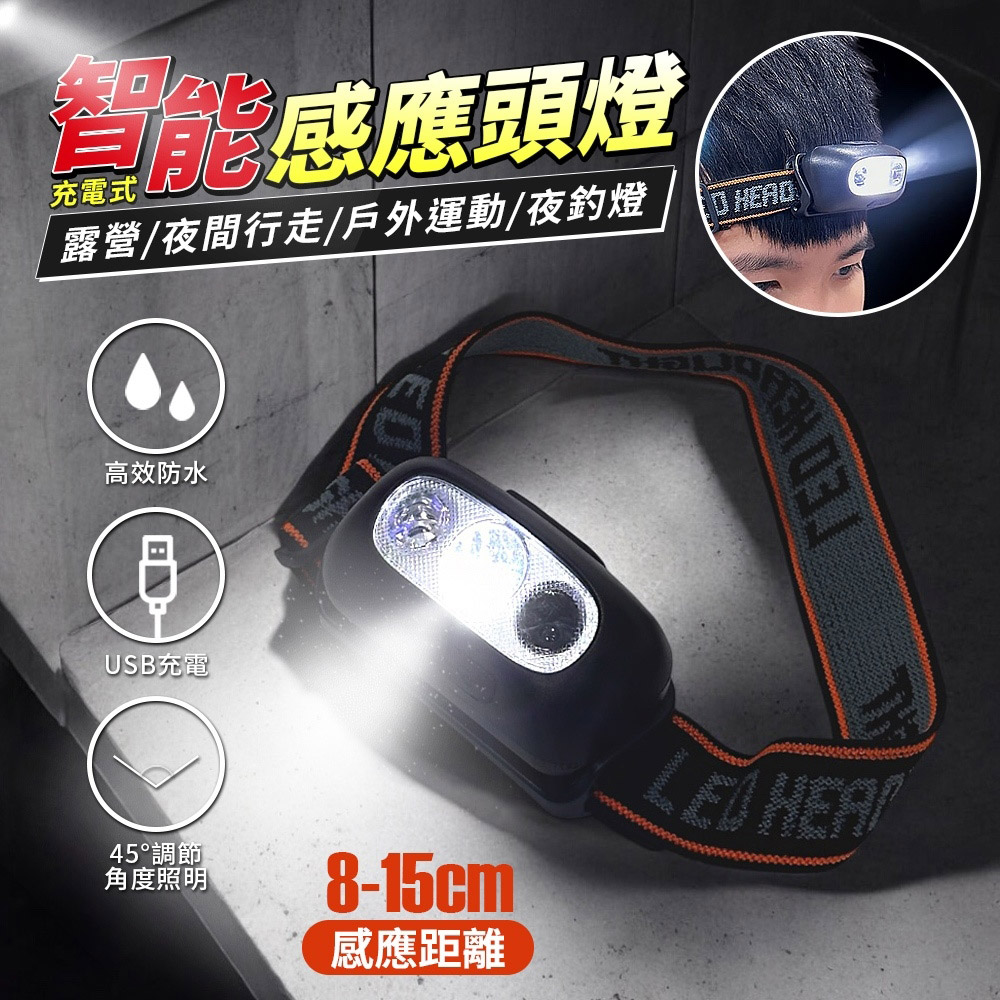 LED智慧感應頭燈(充電式)
