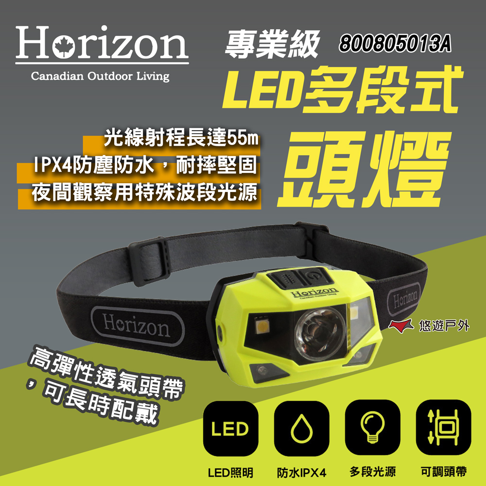 【Horizon】專業級LED多段式頭燈