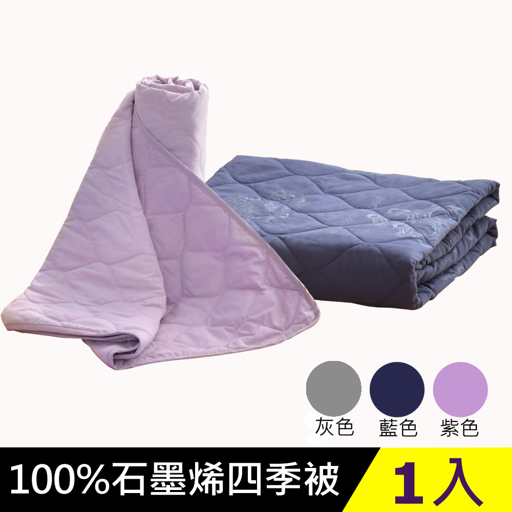 LooCa石墨烯抗菌隨身四季被