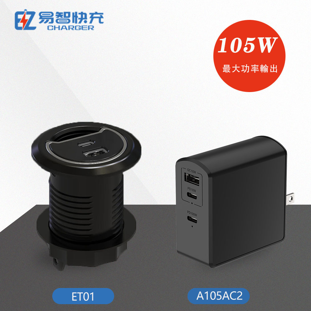 【易智快充】ET01出線孔USB插座延長線、105W充電器組合