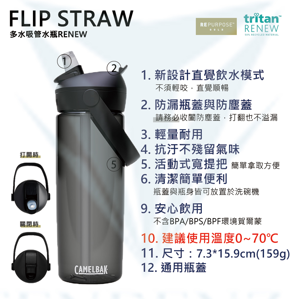 CamelBak 600ml Flip Straw多水吸管水瓶RENEW
