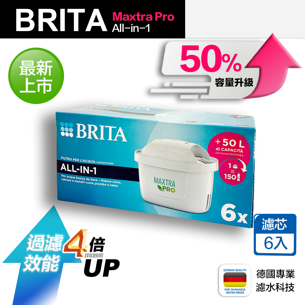 德國製 BRITA MAXTRA Pro All-in-1 濾芯 6入 BRITA 濾水壺適用 原裝平輸