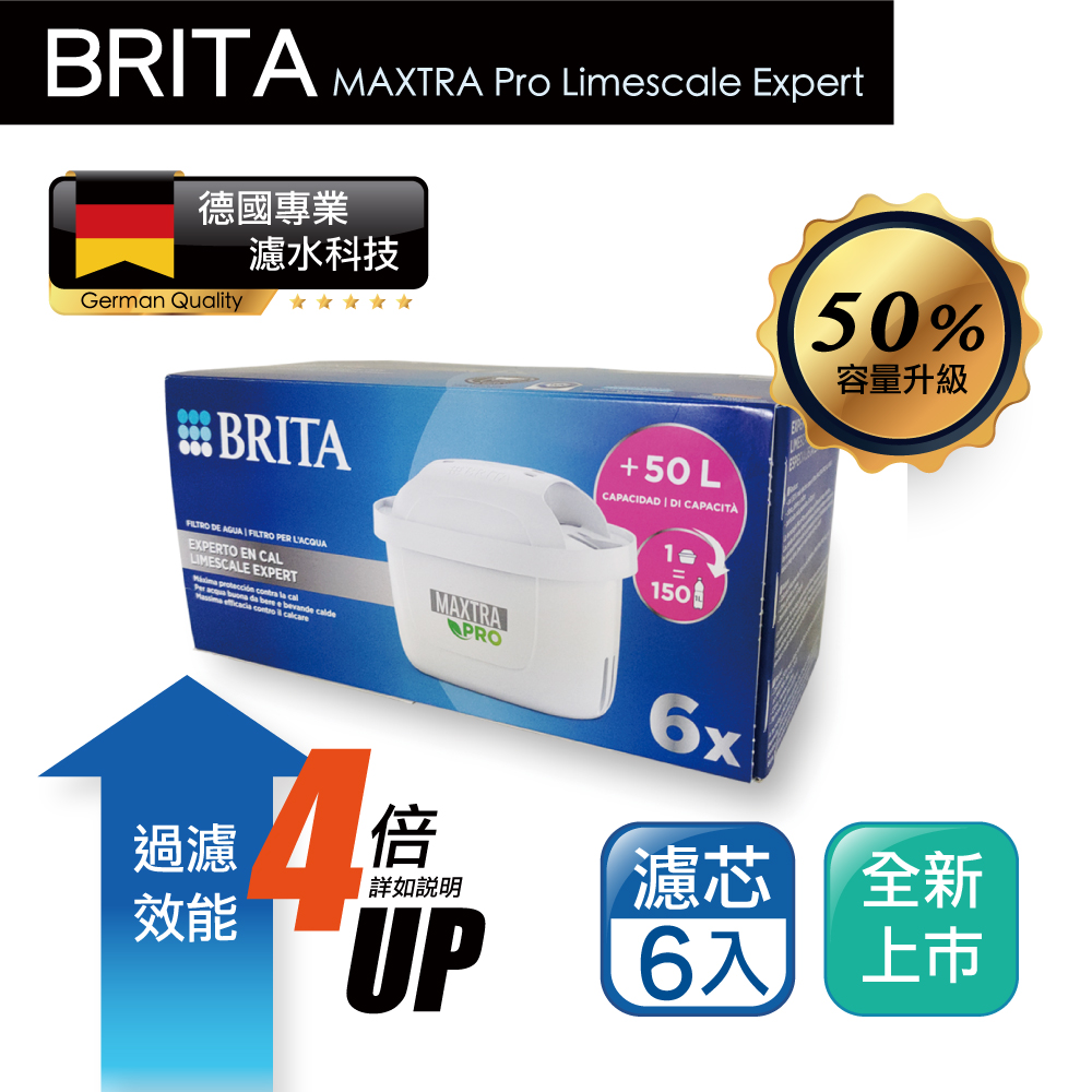 【BRITA】德國製 MAXTRA Pro Limescale Expert 去水垢濾芯 6入 濾水壺適用