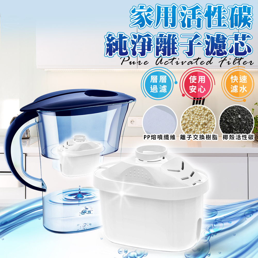 【精靈工廠】家用活性碳純淨離子濾芯/一入(適用brita/萊卡/歌林/除垢/過濾/淨水壺/飲水壺)(K0292-03)