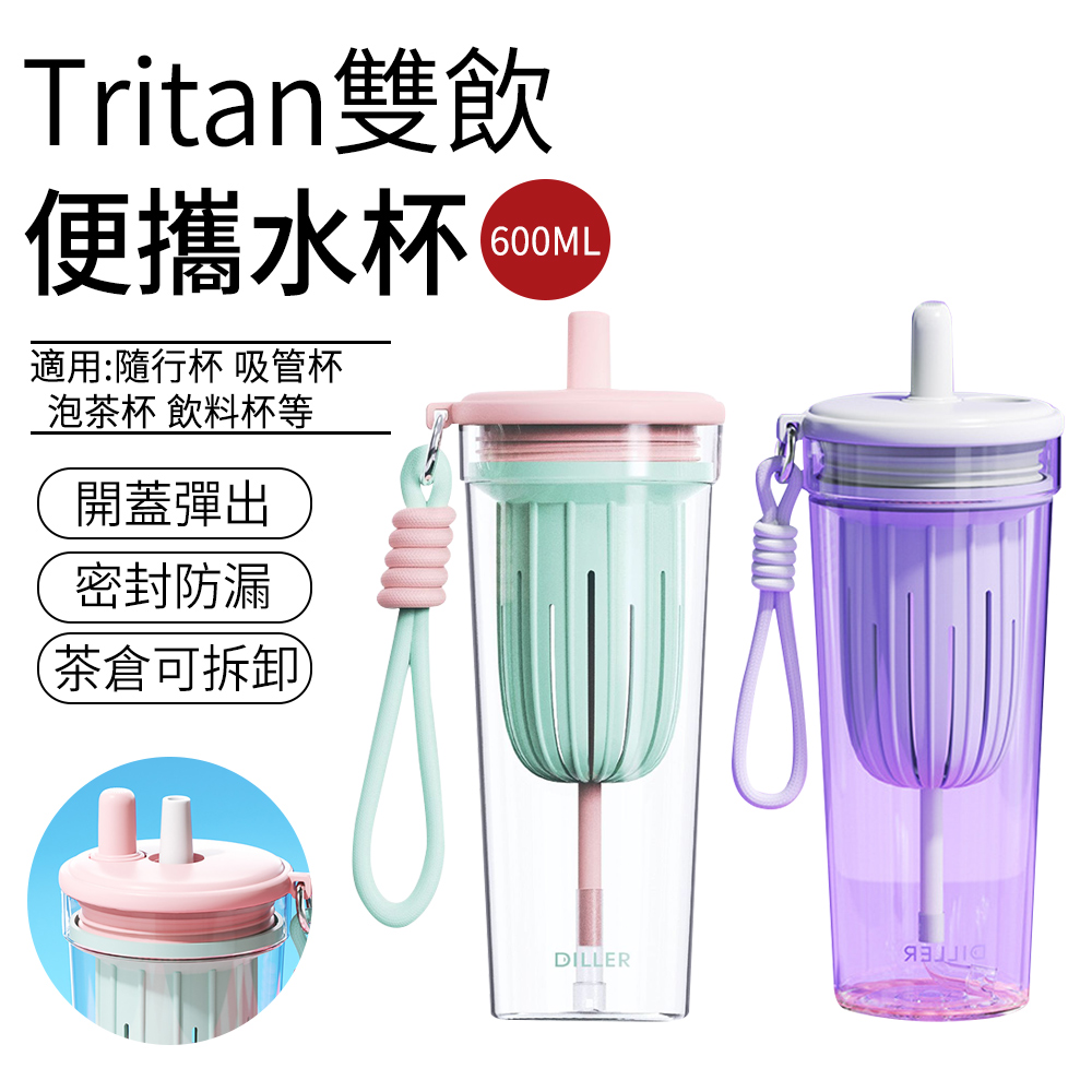 SUNLY 大容量Tritan便攜隨行杯 雙飲運動水壺 650ML