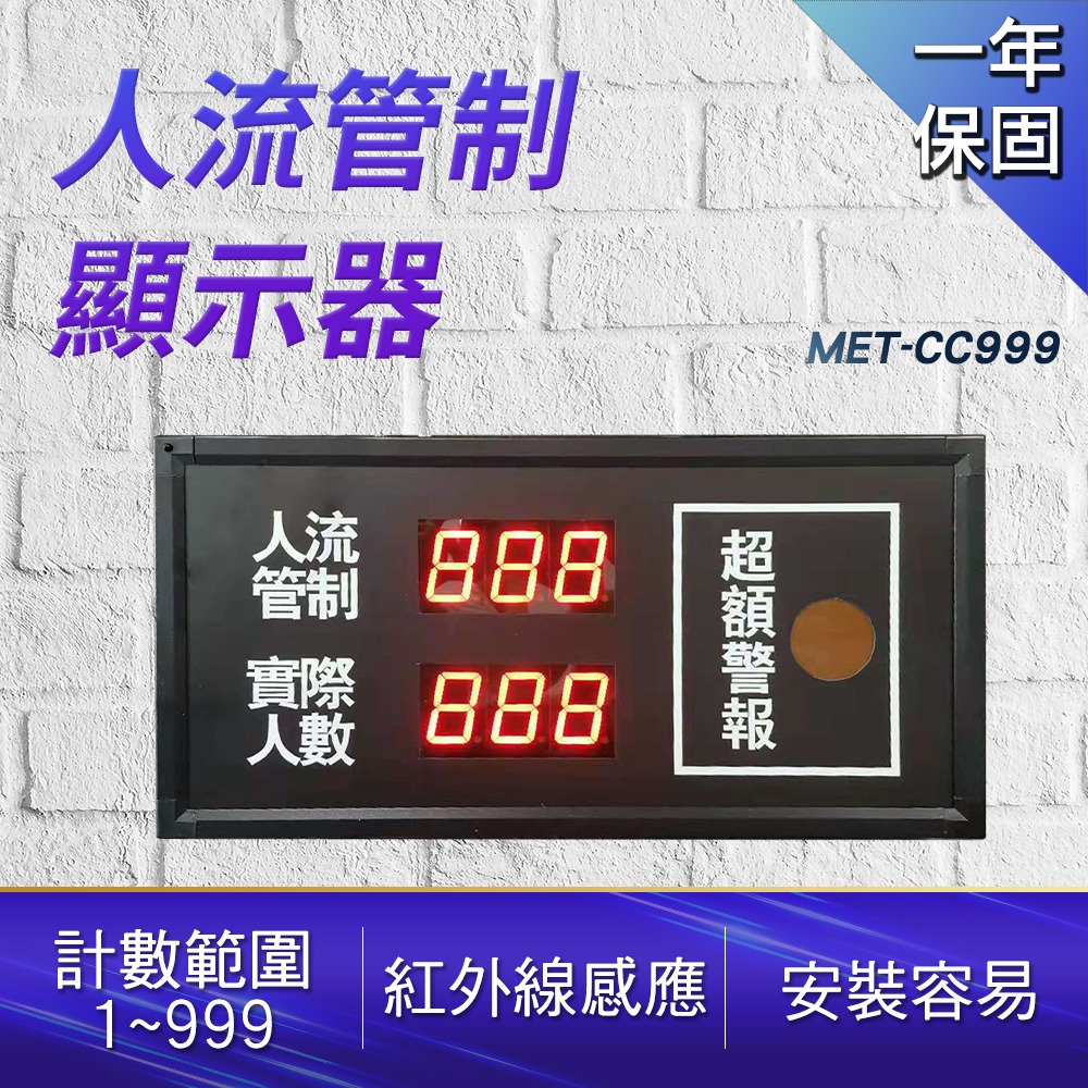 190-CC999_場域人數顯示面板