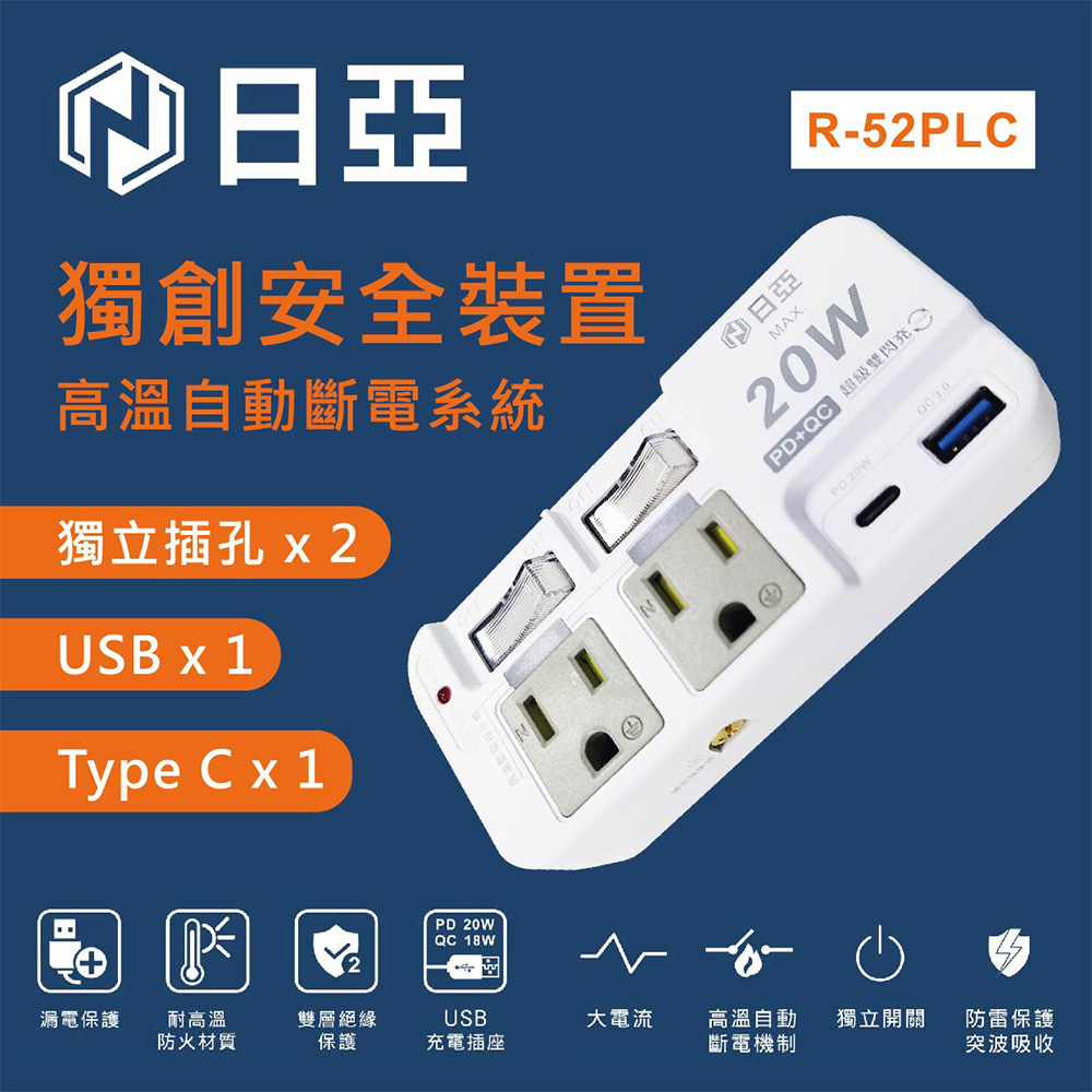 【日亞】R-52PLC防雷3孔2開2插PD20W Type-C+QC3.0 USB轉接器(分接器 閃充iphone適用 高溫斷電 )