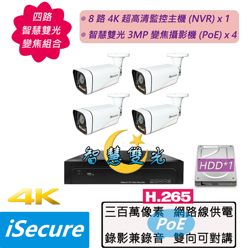 四路監視器組合:一部八路 4K 網路型監控主機 (NVR)+四部智慧雙光 3MP 變焦管型攝影機 (PoE)