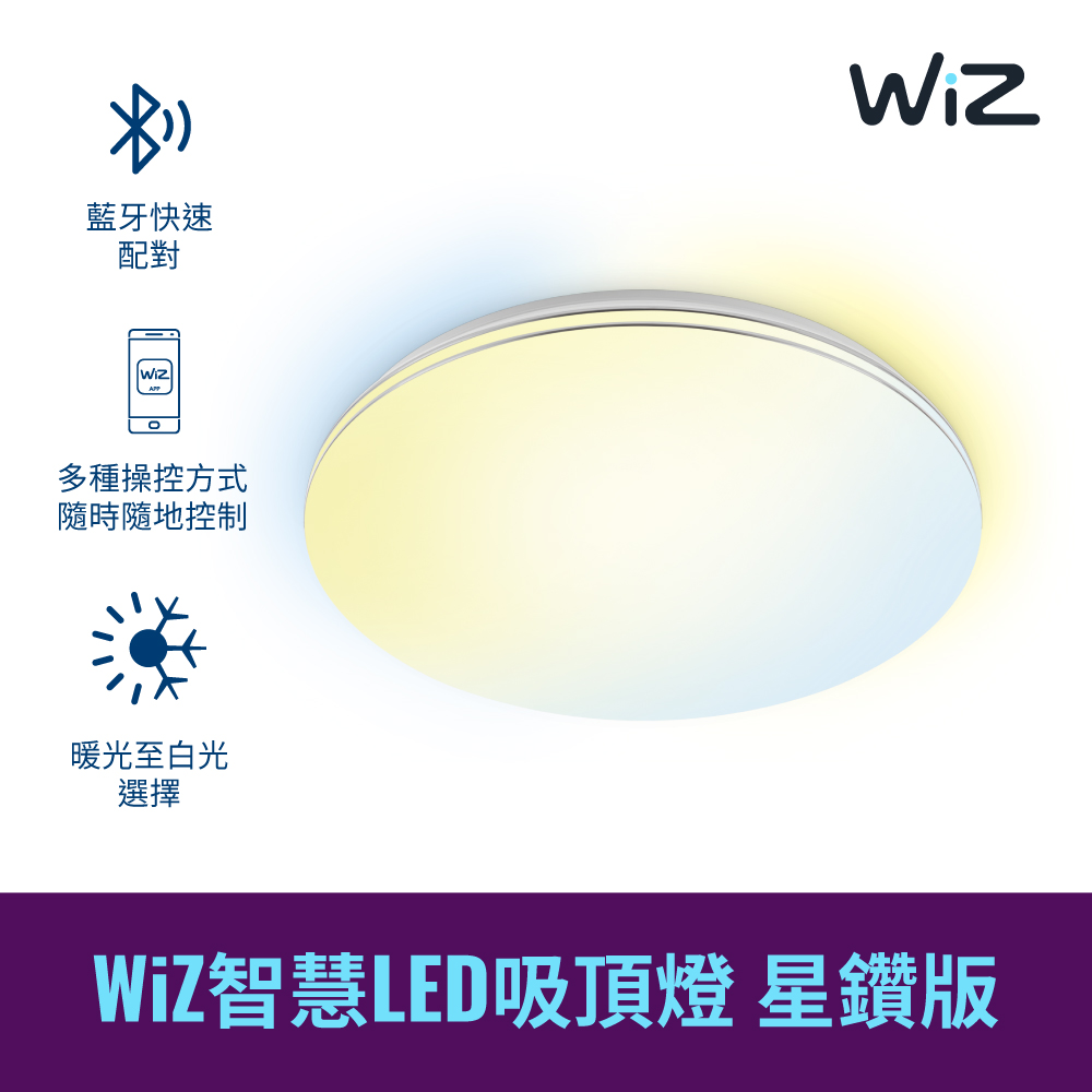 PHILIPS 飛利浦照明 WiZ 智慧照明 LED吸頂燈-星鑽版(PW012)