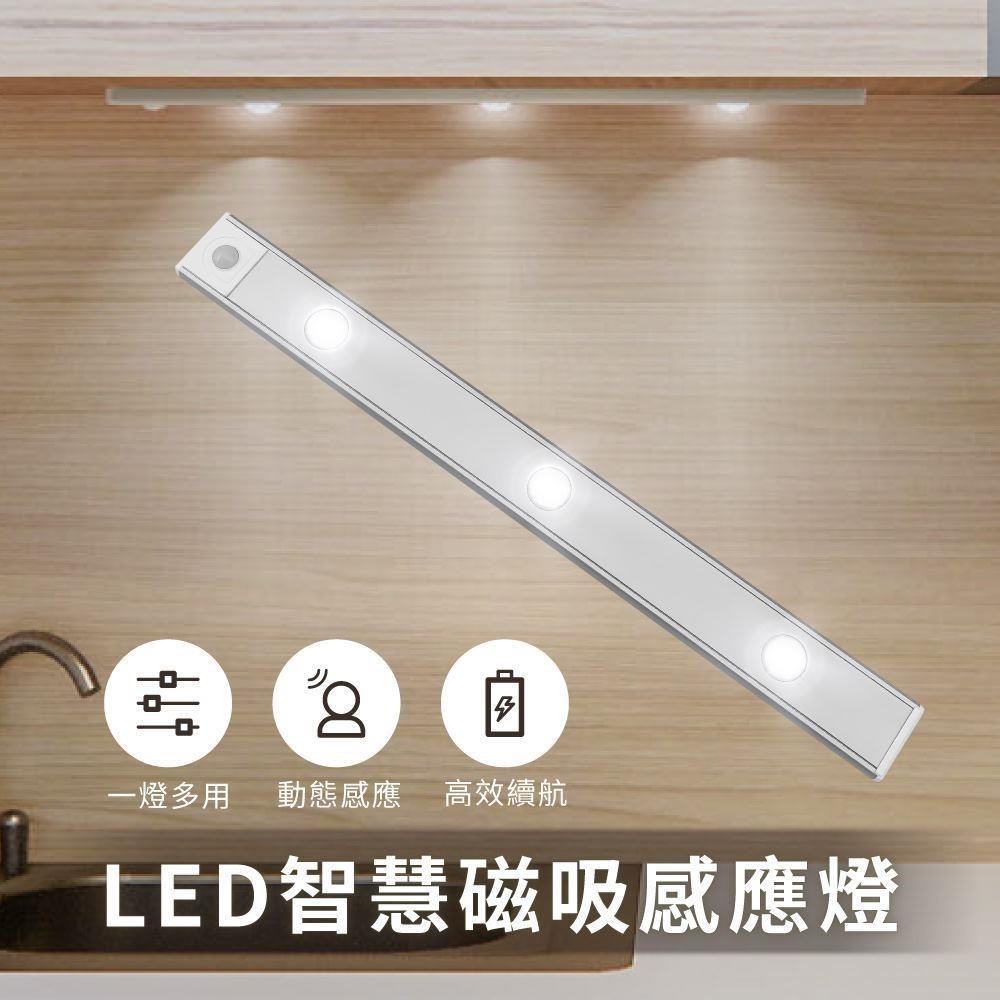 【橘能生活美學】LED智慧磁吸感應燈 USB充電式 附磁鐵貼片