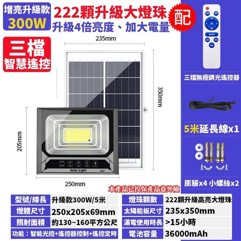 【禾統】300W增亮升級款 LED智能光控太陽能感應燈