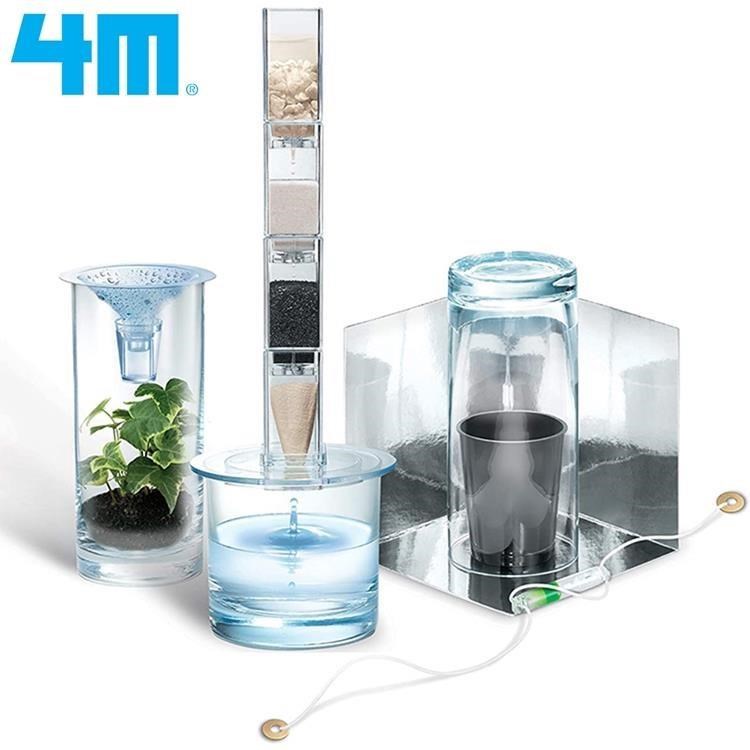 4M綠色科學Clean Water Science環保淨水器濾水器00-03281(水循環原理)