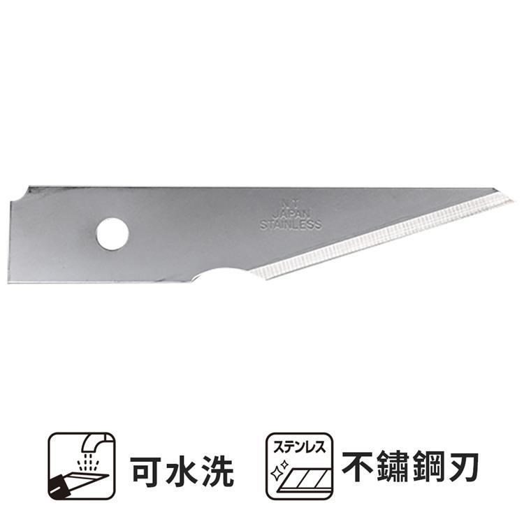 日本NT Cutter不銹鋼木刻刀片M型替刃BVM-21P(1入;雙刃厚1.2mm;可水洗研磨)