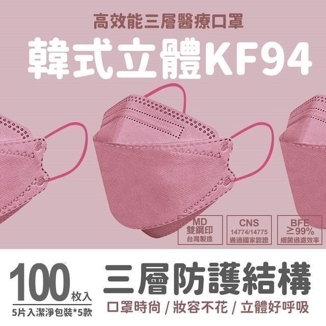 【Homey】韓式立體莫蘭迪KF94口罩100入/4盒