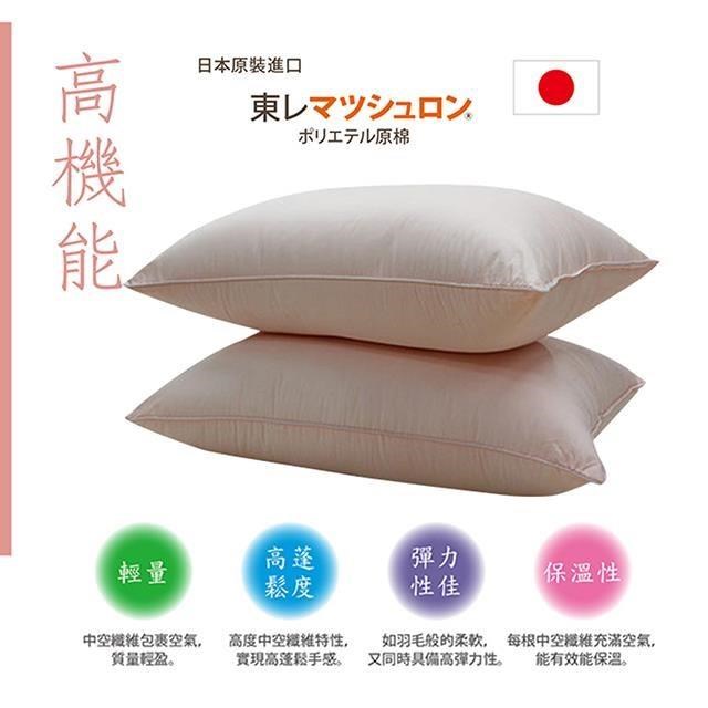 【FITNESS】日本進口纖維高機能舒柔枕(1顆)