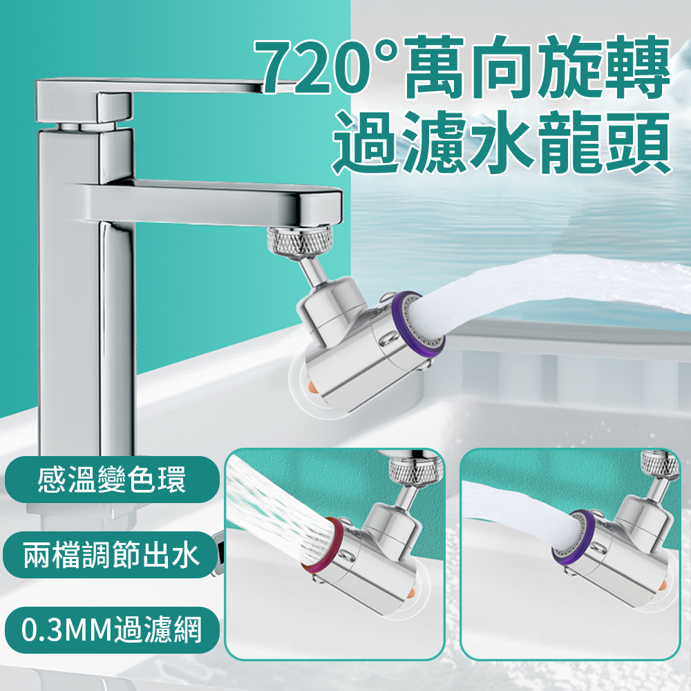 SAN-E 720°萬向旋轉水龍頭延伸器 過濾淨水省水轉接頭 2段調節防噴濺節水器 廚房浴室起泡器/噴頭