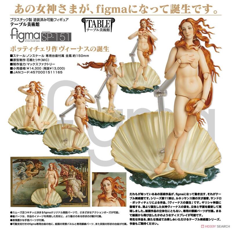 代理版 GSC figma 桌上美術館 SP-151 波提且利之作 維納斯的誕生
