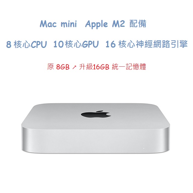 Mac mini: Apple M2 chip with 8‑core CPU and 10‑core GPU, 256GB SSD