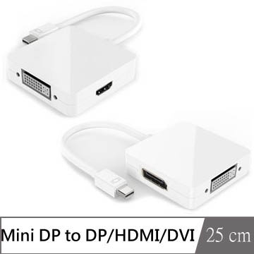 Mini DP Adaptor 三合一視訊傳輸轉接線