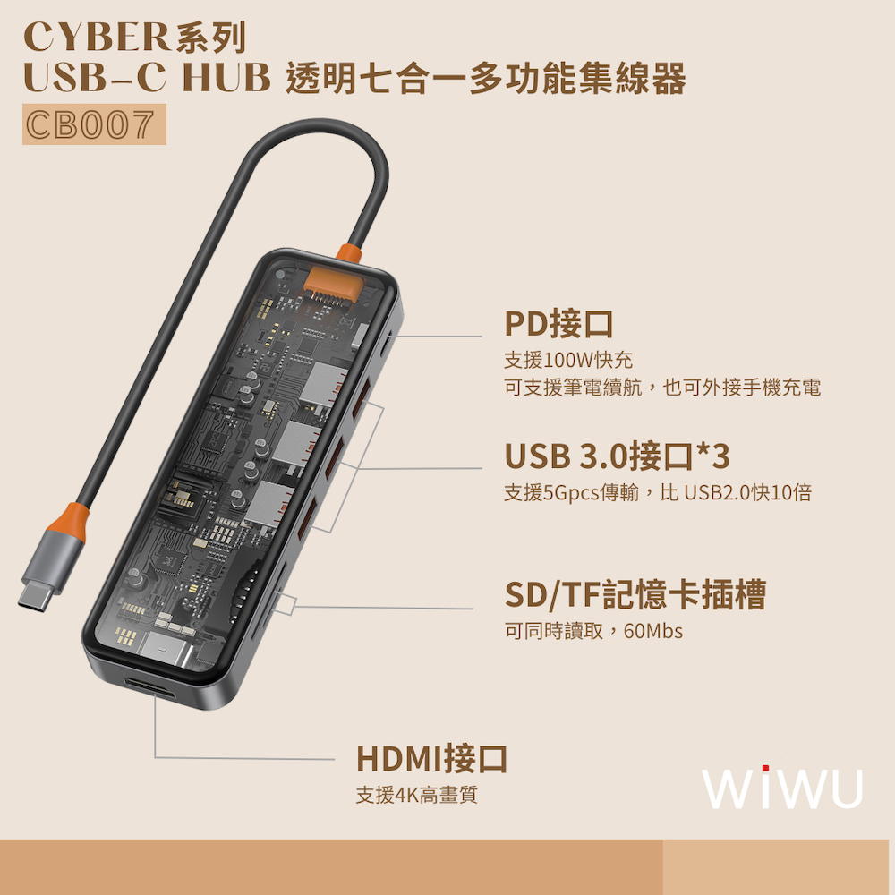 WIWU CYBER系列 USB-C HUB 透明七合一多功能集線器CB007