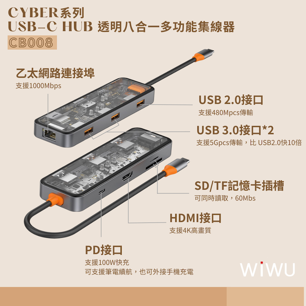 WIWU CYBER系列 USB-C HUB 透明八合一多功能集線器CB008