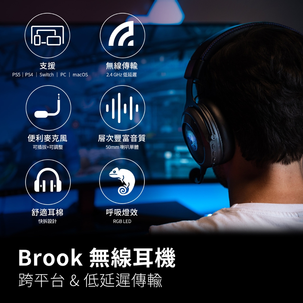 【Brook】無線藍芽麥克風耳機 Headset 2.4GHz 3.5mm(隨插即用/支援PS5/PS4/Switch/PC/macOS)