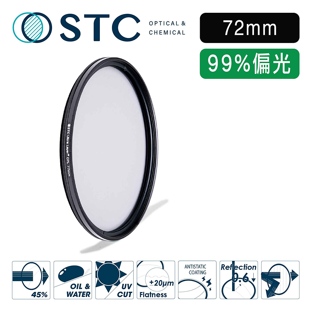 STC Ultra Layer CPL偏光鏡 72mm