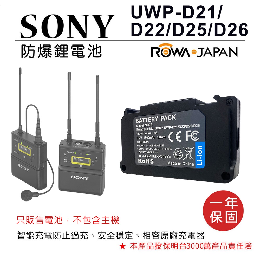 【 ROWA】 樂華 FOR SONY 無線麥克風 專用 電池 UWP-D21 D22 D25 D26