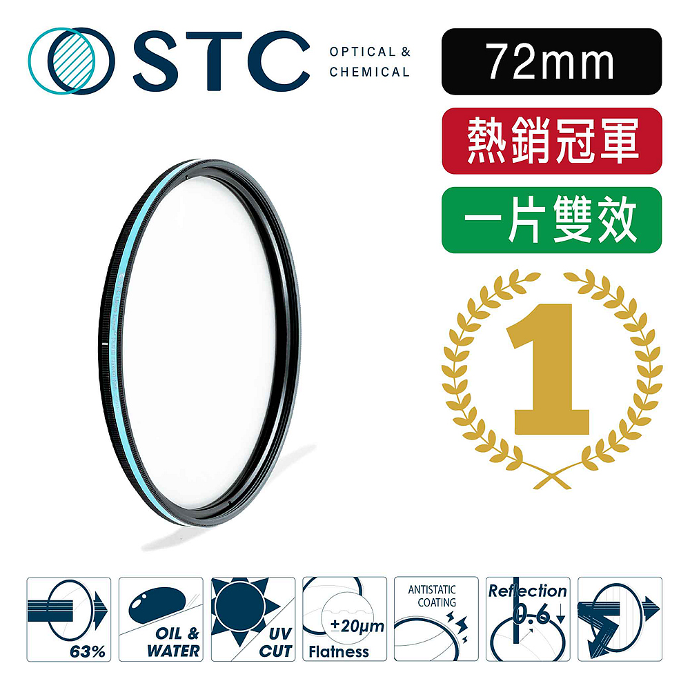 [STC 全新二代-PURE Hybrid CPL 72mm 純淨極致透光 (-0.5EV) 偏光鏡