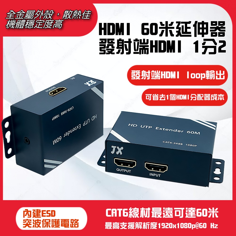 HDMI 1進2出延伸器