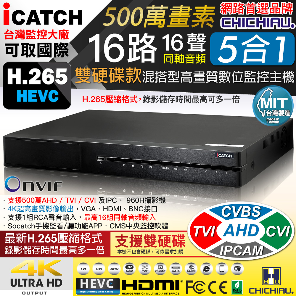【CHICHIAU】H.265 16路16聲同軸音頻 500萬 AHD TVI CVI 1080P臺製iCATCH雙硬碟款監控錄影主機
