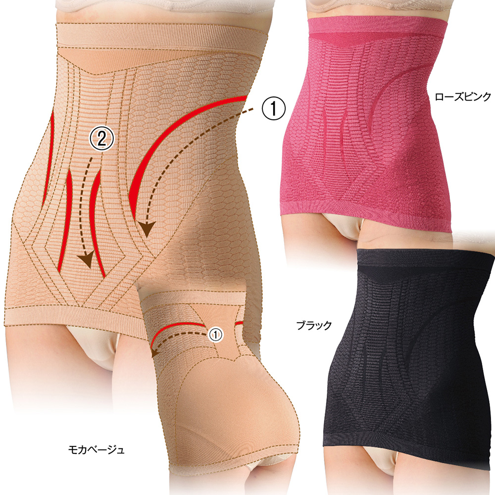 日本製造原裝進口"櫻香流"腰腹美體衣-1件組