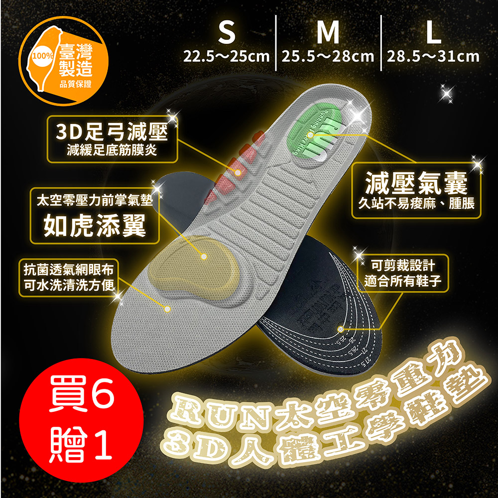 [RUN 買6送1 台灣製 MIT 太空零重力3D人體工學鞋墊