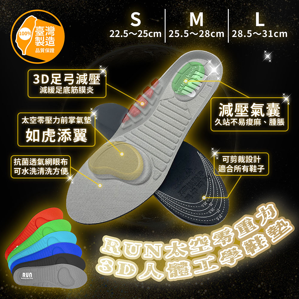 [RUN 台灣製 MIT 太空零重力3D人體工學鞋墊