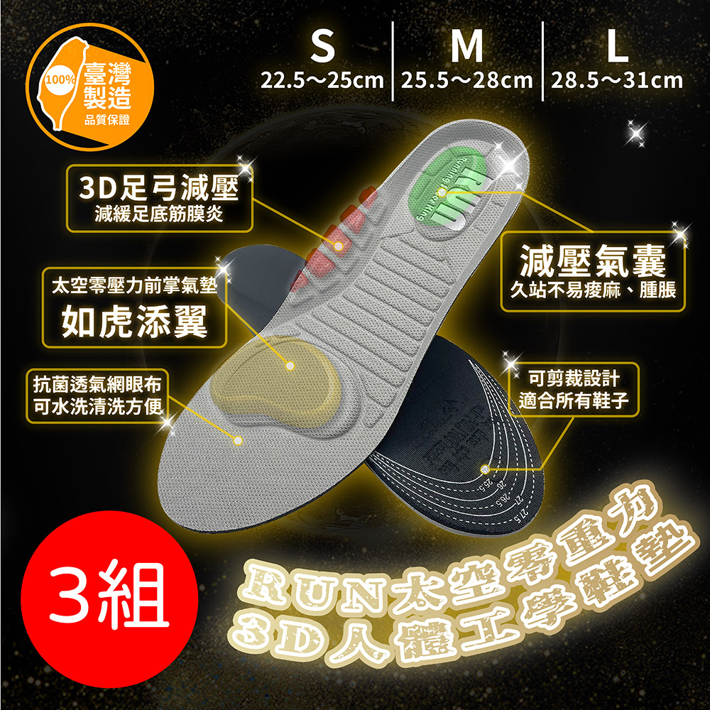 [RUN 3雙組 台灣製 MIT 太空零重力3D人體工學鞋墊