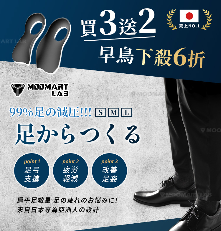 【木馬特實驗室】healthy機能足弓鞋墊5入組