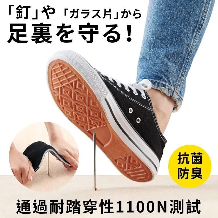 日本COGIT防災防穿刺防滑抗菌安全鞋墊3D足墊9209(通過耐踏穿性1100N測試)
