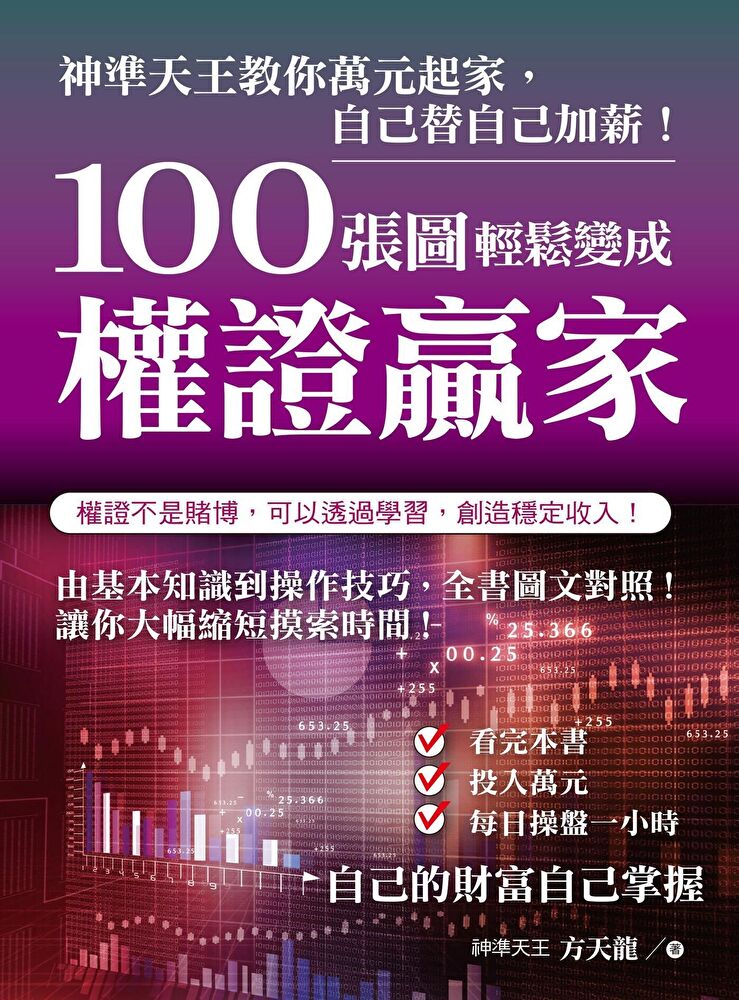 100張圖輕鬆變成權證贏家