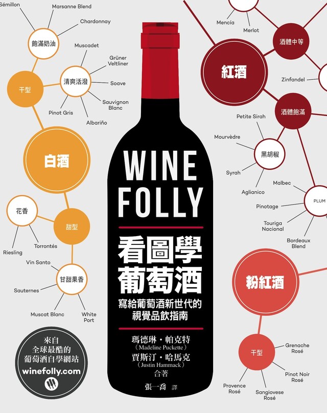 Wine Folly：看圖學葡萄酒（電子書）
