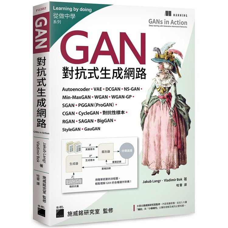 GAN 對抗式生成網路
